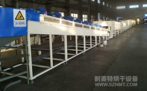 NMT-SDL-984礦產(chǎn)（顆粒、壓球）烘干線